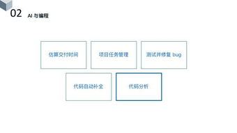 人工智能在軟件工程領域的應用及軟件開發實踐