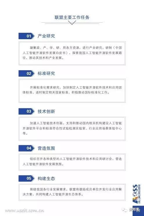 圖說《中國人工智能開源軟件發展白皮書2018》 人工智能應用軟件開發全景