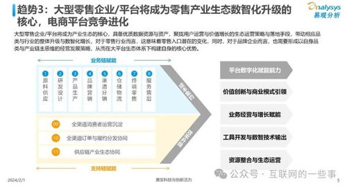 中國人工智能行業(yè)應(yīng)用發(fā)展趨勢2024 聚焦人工智能應(yīng)用軟件開發(fā)